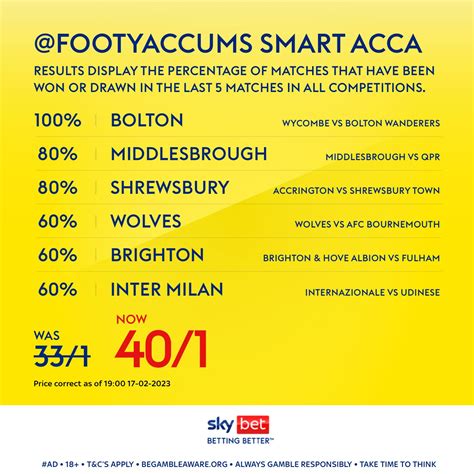 Daily Footy Acca (@DailyFootyAcca) / Twitter.